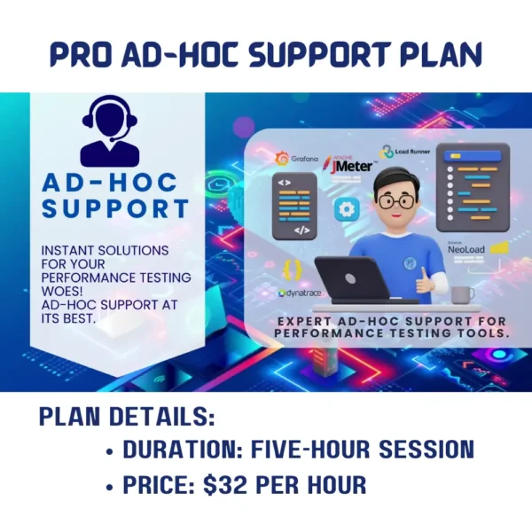 Pro Ad-Hoc Support Plan