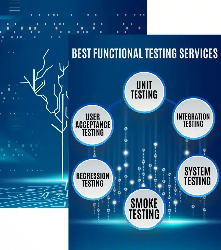 Best Functional Testing Services
