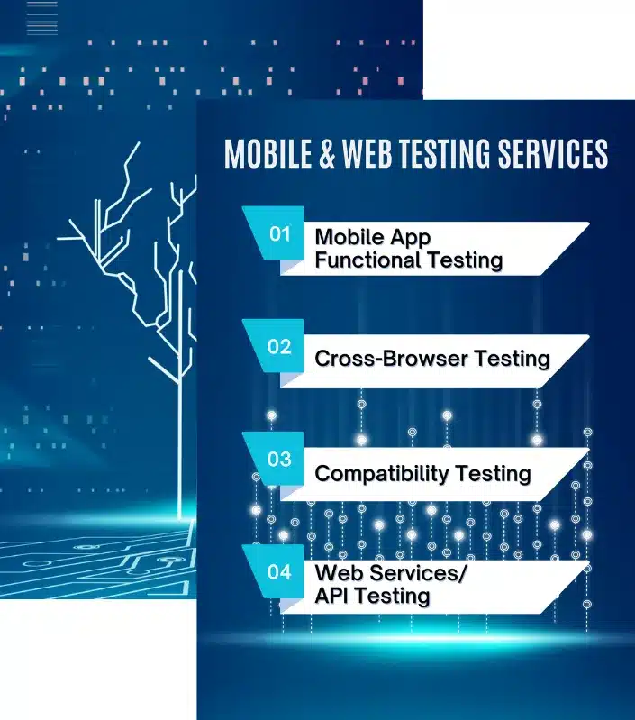 Mobile & Web Testing services